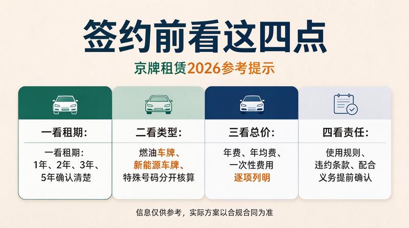 京牌投资价值